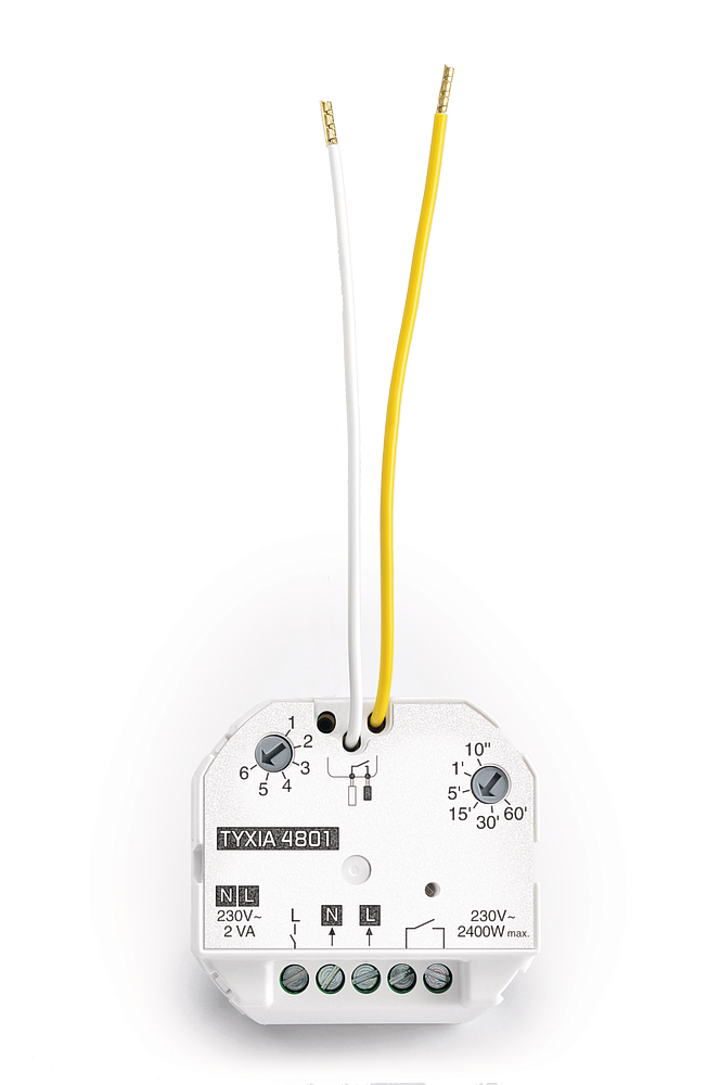 Tyxia 4801